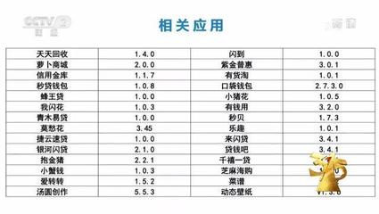315晚會(huì)曝光 計(jì)算機(jī)軟硬件及輔助設(shè)備零售行業(yè)亂象全解析